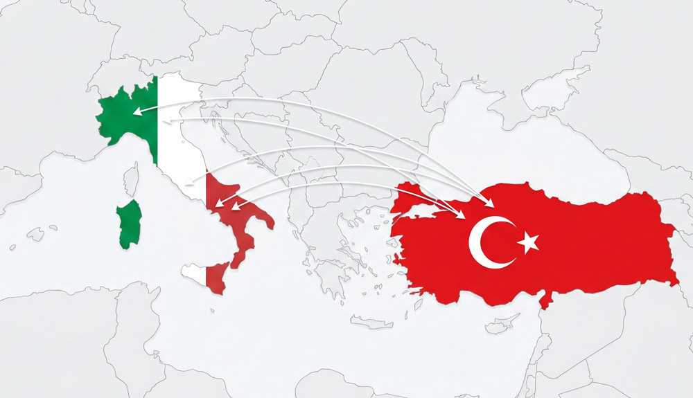 italy-turkey Italy turkey